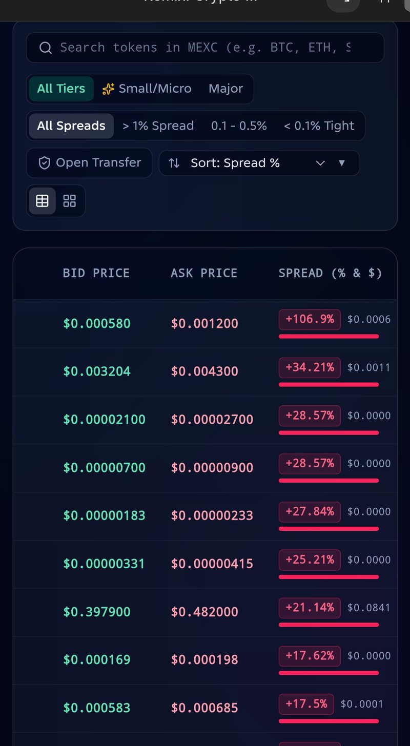 Spread Analyzer - Cryptoscopia app screenshot